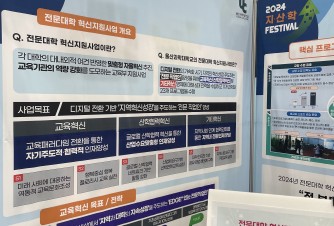 지산학 페스티벌