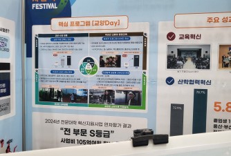 지산학페스티벌