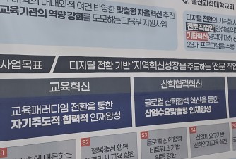지산학화이팅